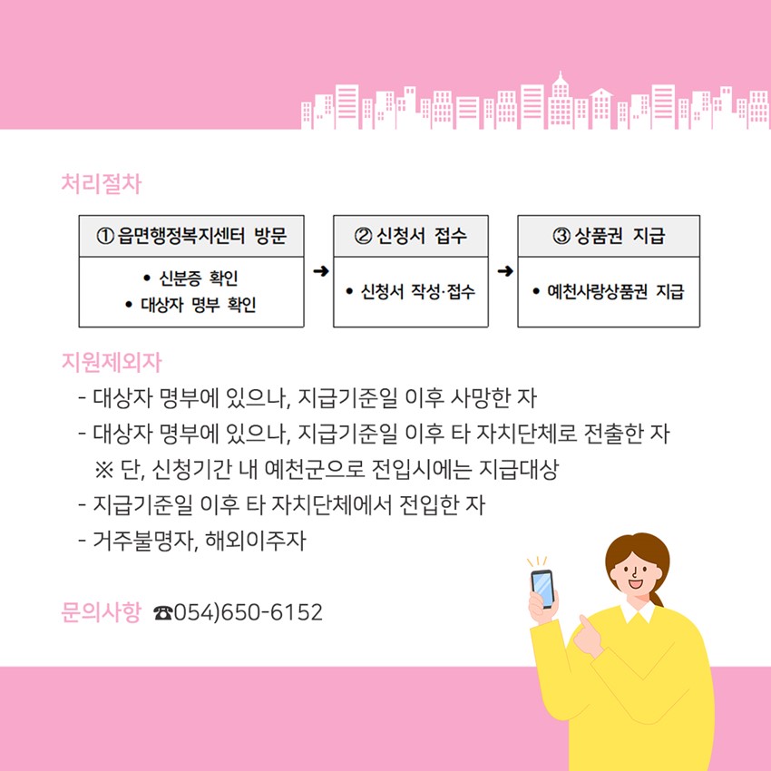 4.예천군, 전 군민 재난지원금 지급!